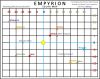 Empyrion Solar Map.png