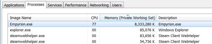 Steam Client WebHelper high Memory, CPU or GPU usage